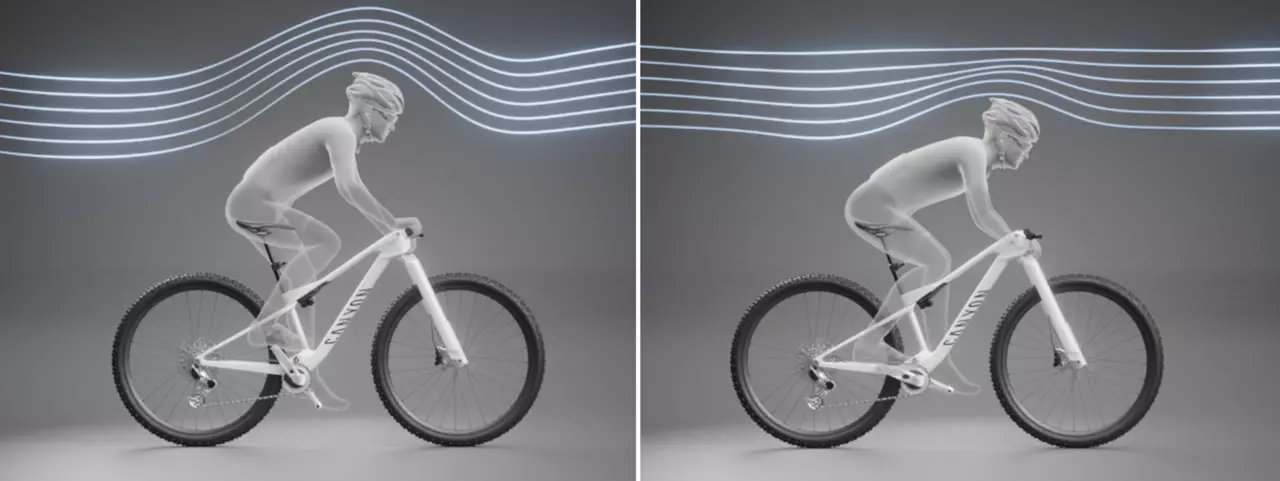 MTB aerodynamics.png